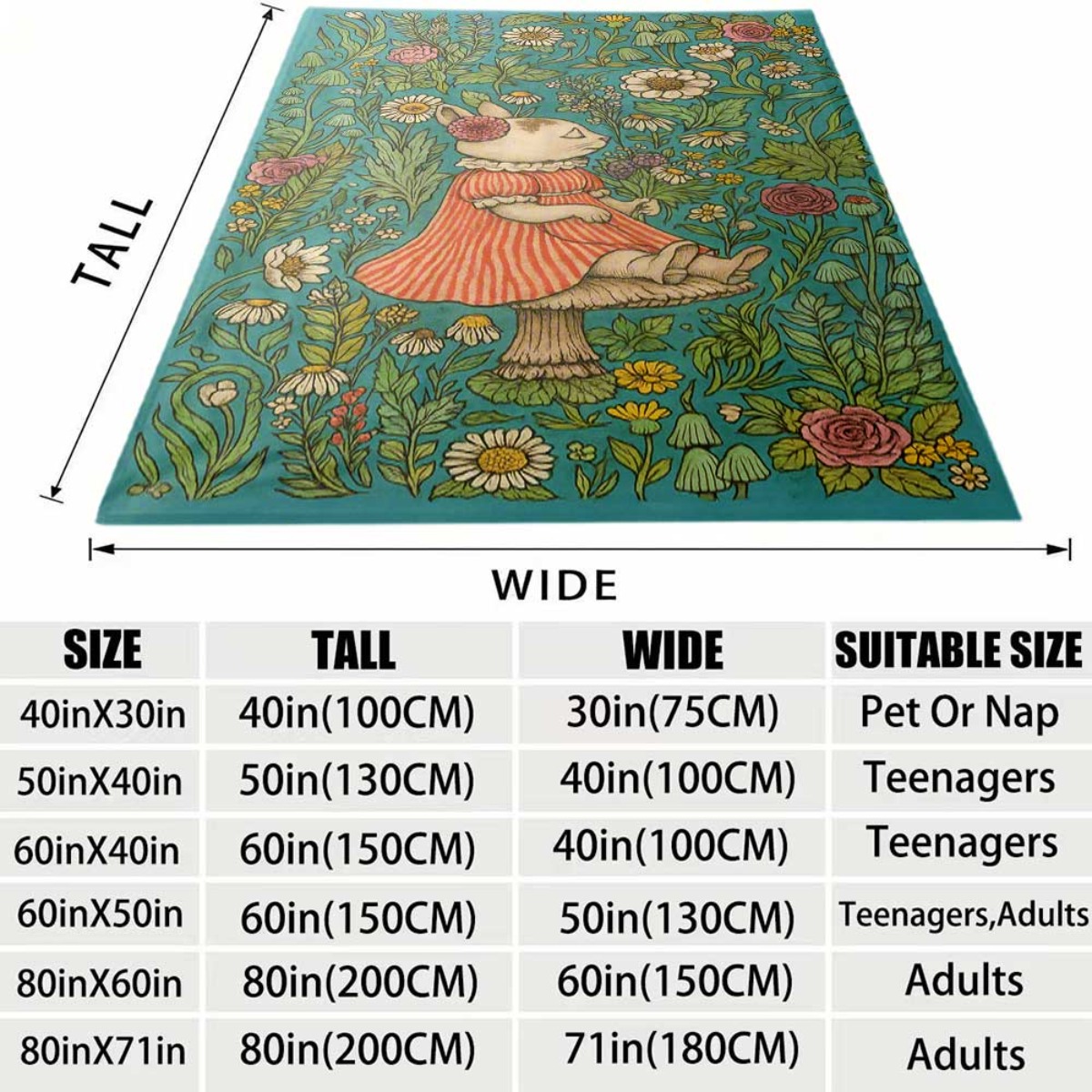 Whimsical Floral Rabbit Throw  – Throw Blanket Chunky Knit recenzja i cena